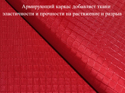 Из какой ткани отшивают сменные конуса ветроуказателей